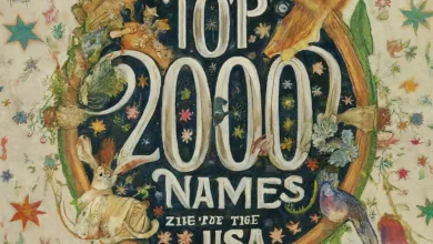 Top 2000 Baby Names in USA